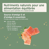 Huile de Saumon AniForte® (250 ml)