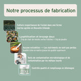 Gélules de Moule Verte de Nouvelle-Zélande AniForte®
