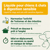 AniForte® Écorce d'orme liquide pour chiens & chats 30g